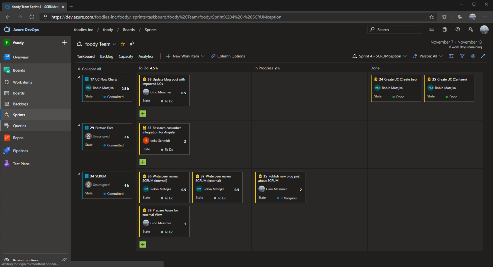 Scrum and Azure DevOps – Unidash